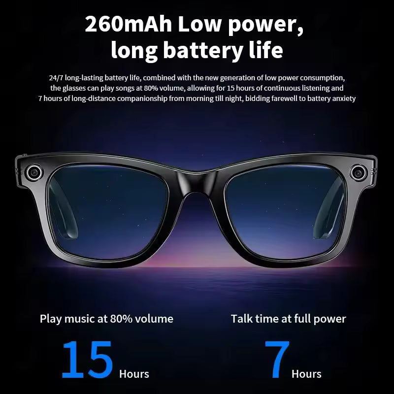 Y-AI Smart Glasses：With 8M HD camera 1200P anti-shake :HD video AI intelligent voice assistant Real-time translation Object recognion